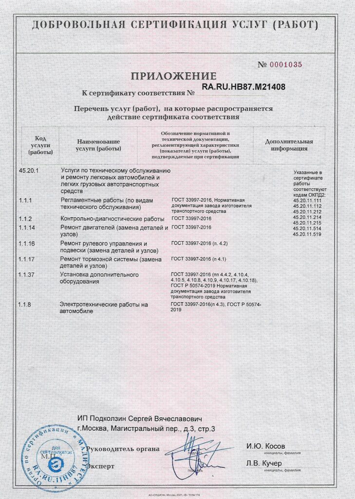 Сертификат Мади лист2 автосервис Магистраль